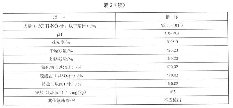 表2续.jpg