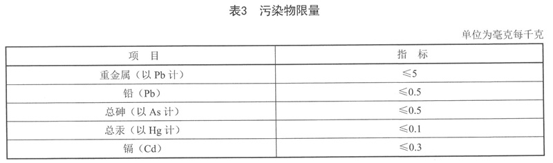 表3.jpg