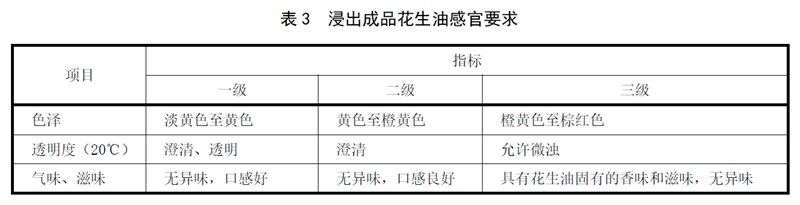 表3.jpg