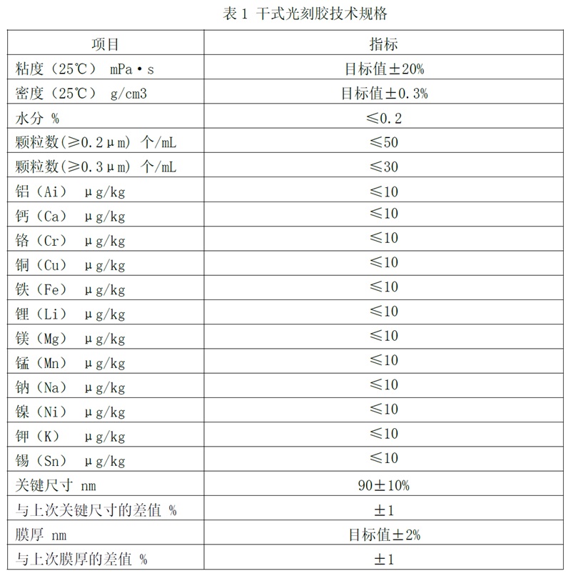 表1.jpg