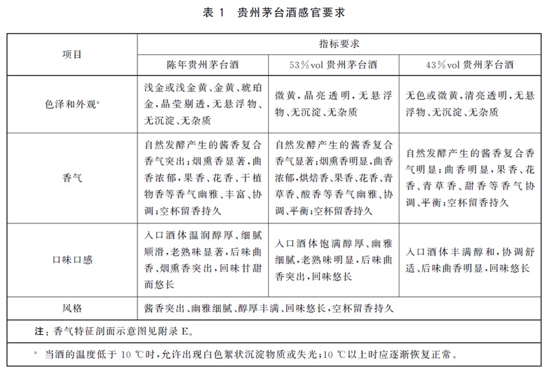 表1.jpg