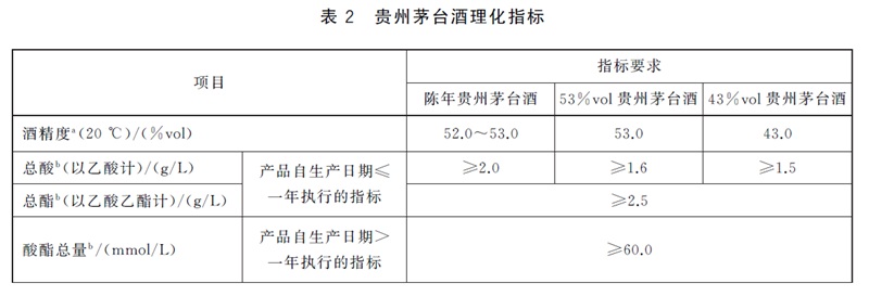 表2.jpg