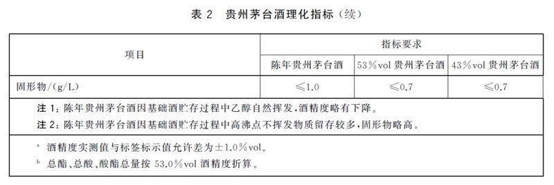 表2续.jpg
