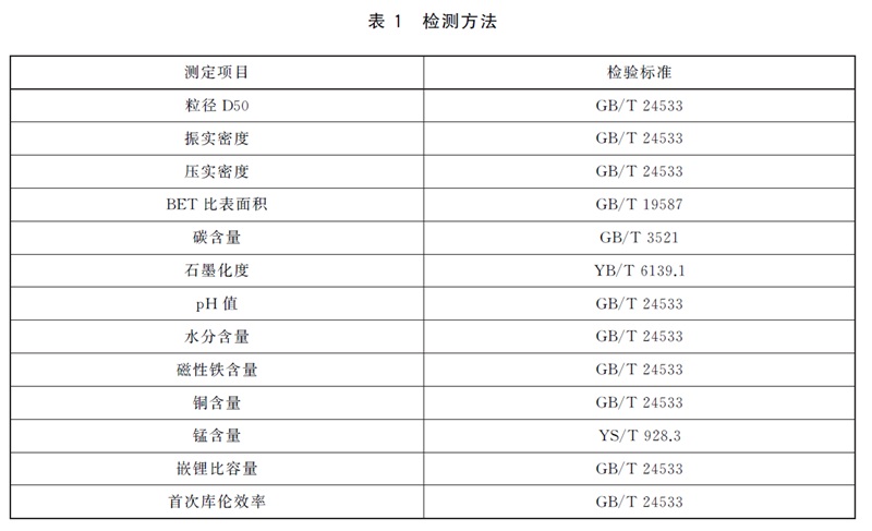 表1.jpg