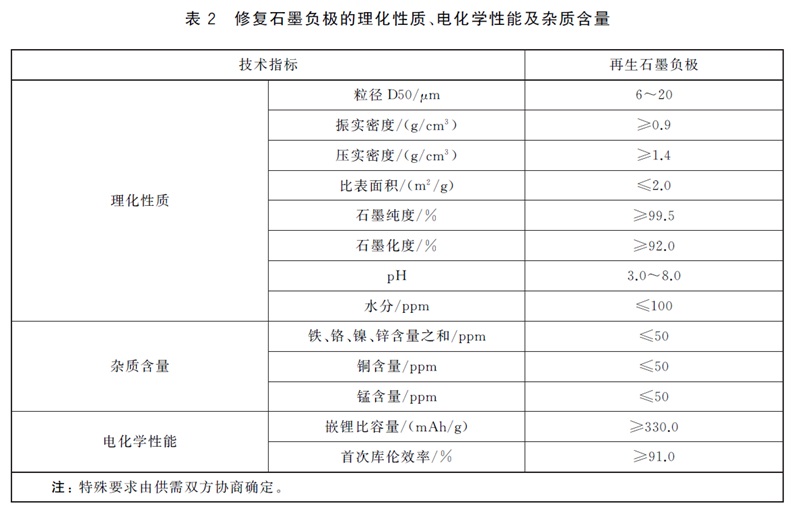 表2.jpg