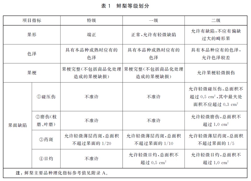 表1.jpg
