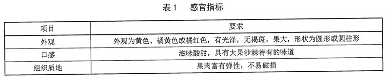 表1.jpg