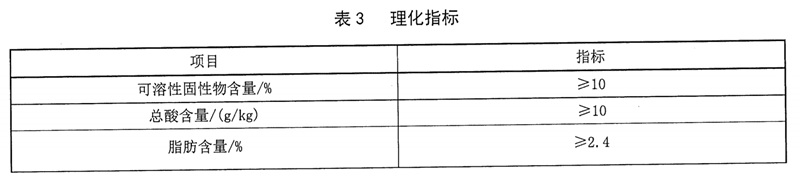 表3.jpg