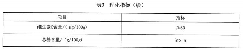 表3续.jpg