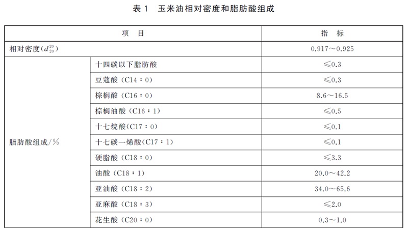 表1.jpg