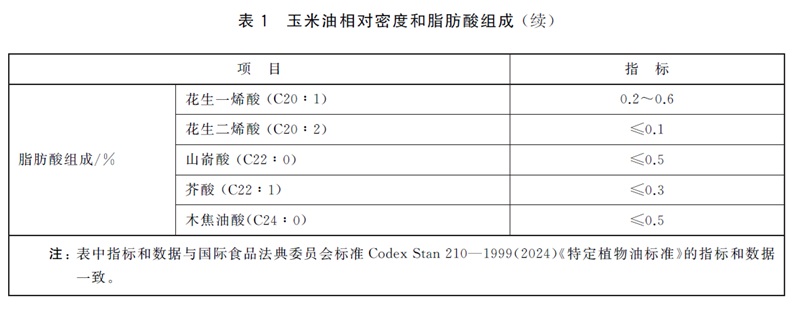 表1续.jpg