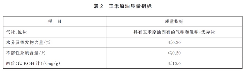 表2.jpg