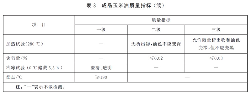 表3续.jpg