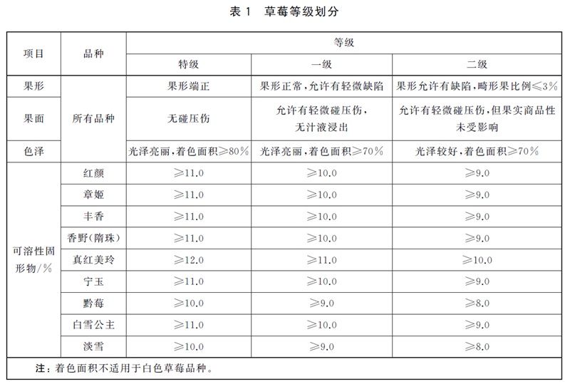 表1.jpg