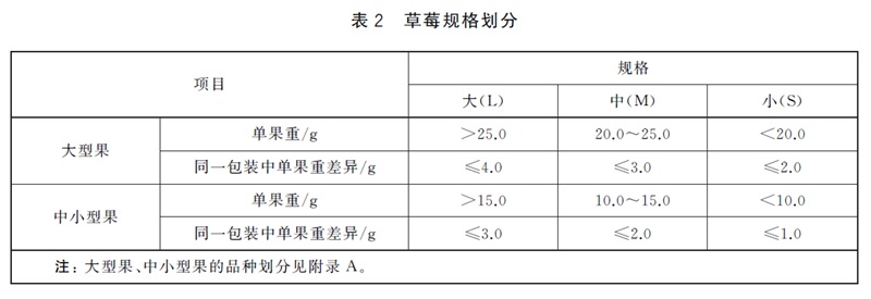 表2.jpg