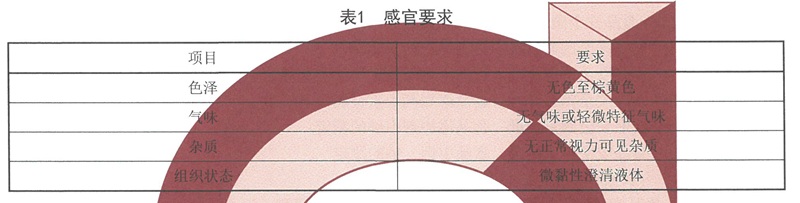 表1.jpg