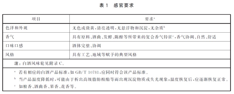表1.jpg