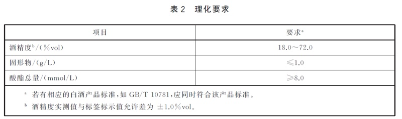 表2.jpg