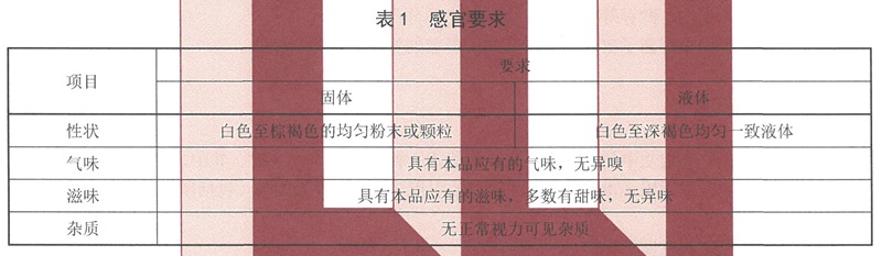 表1.jpg