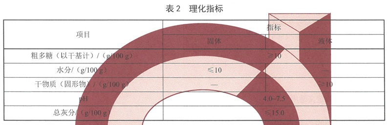 表2.jpg