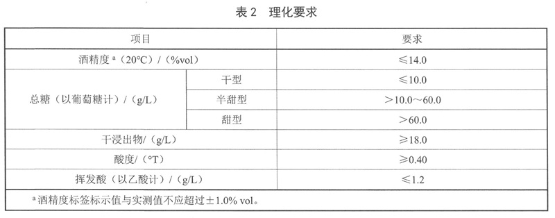 表2.jpg