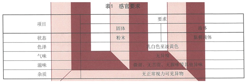 表1.jpg