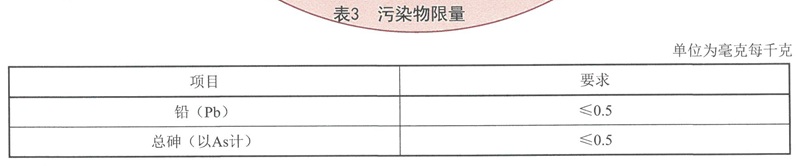 表3.jpg