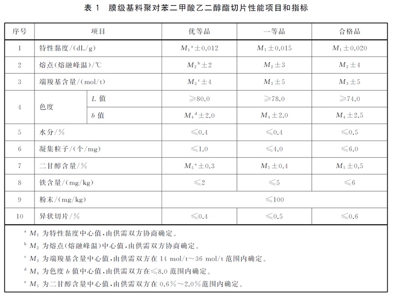 表1.jpg