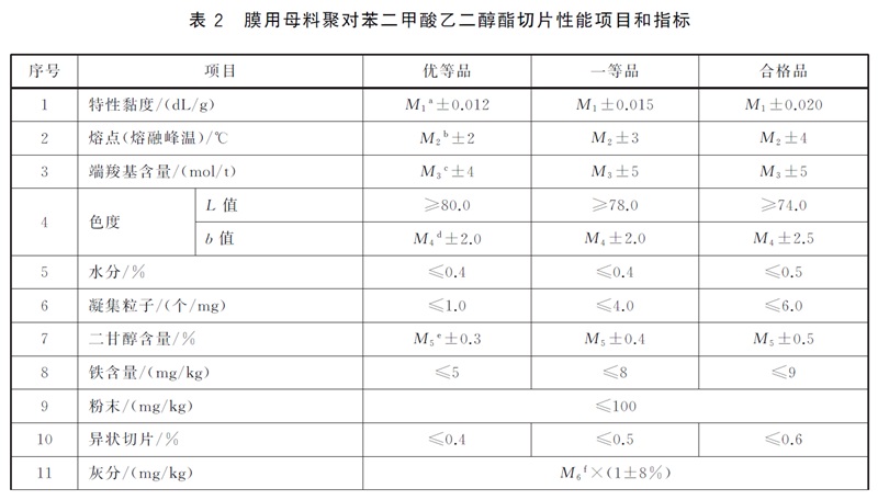 表2.jpg