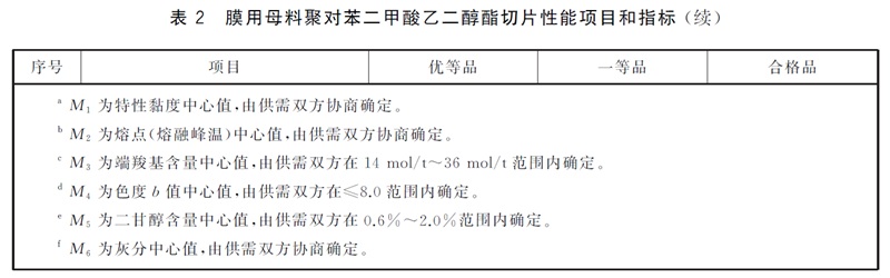表2续.jpg