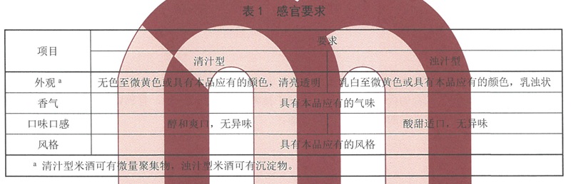 表1.jpg