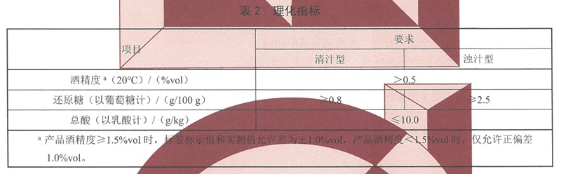 表2.jpg