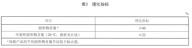 表3.jpg