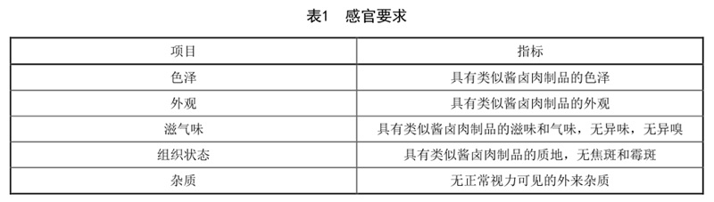表1.jpg