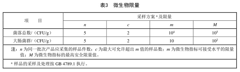 表3.jpg