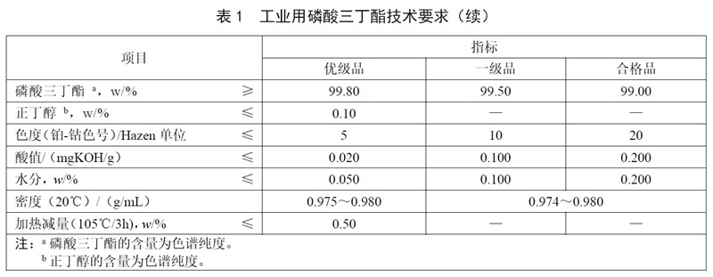 表1续.jpg