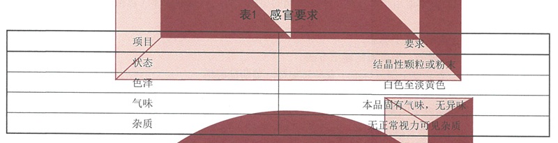 表1.jpg