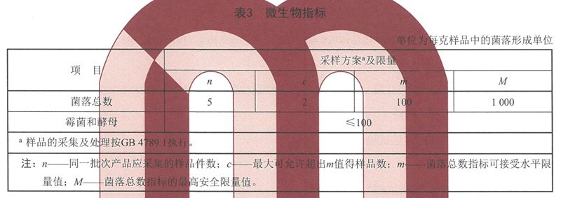 表3.jpg