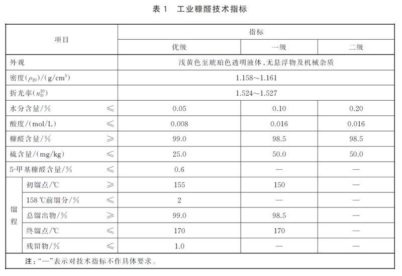 表1.jpg