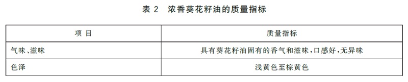 表2.jpg