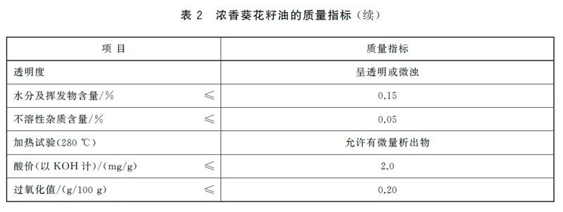 表2续.jpg