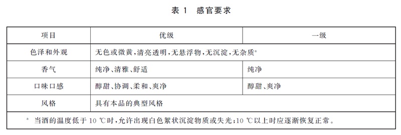 表1.jpg