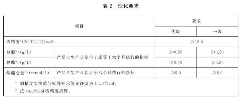 表2.jpg