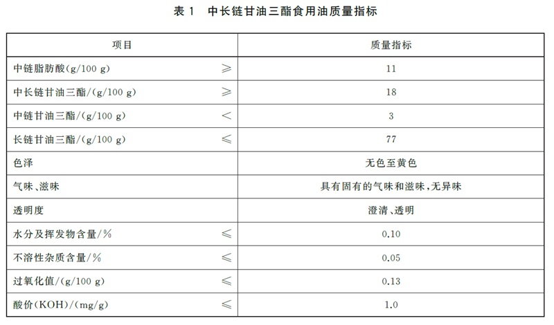 表1.jpg
