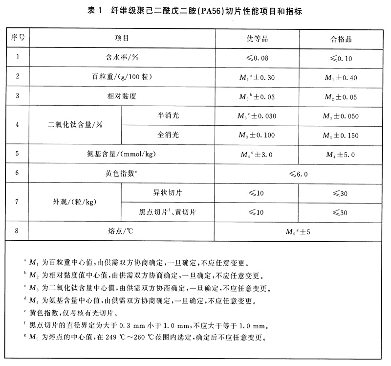 表1.jpg
