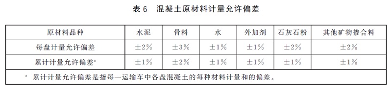 表6.jpg