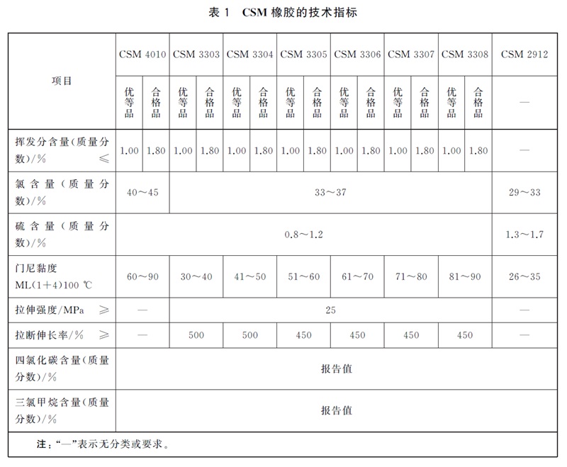 表1.jpg