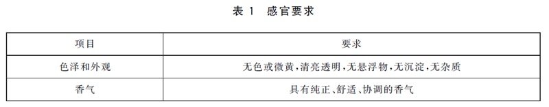 表1.jpg