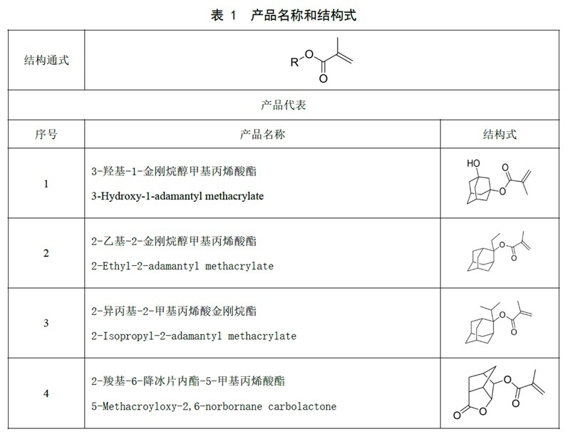 表1.jpg