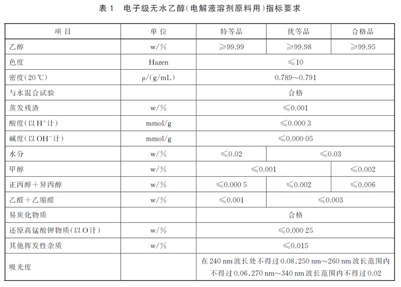 表1.jpg